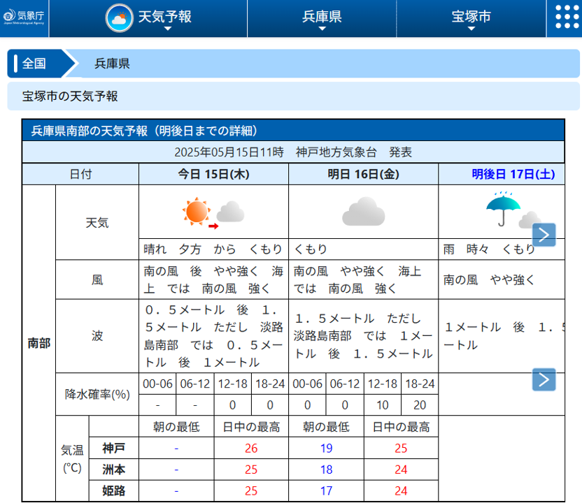 傘は必要?